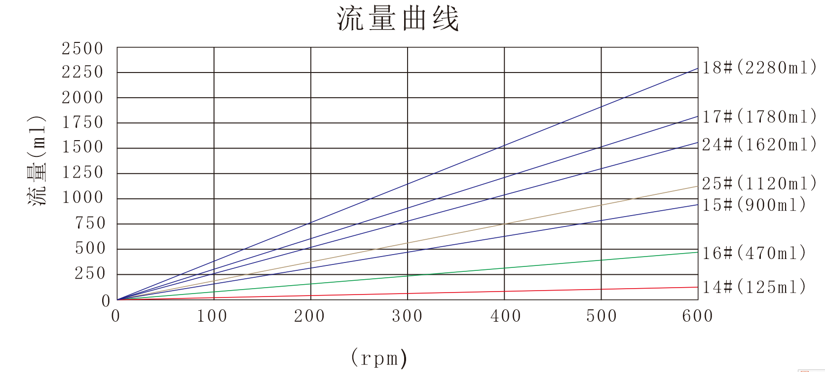 麻豆操逼电影YZ25麻豆传媒视频免费观看网页泵头