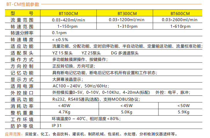 BT300CM-YZ15智能型麻豆传媒视频免费观看网页